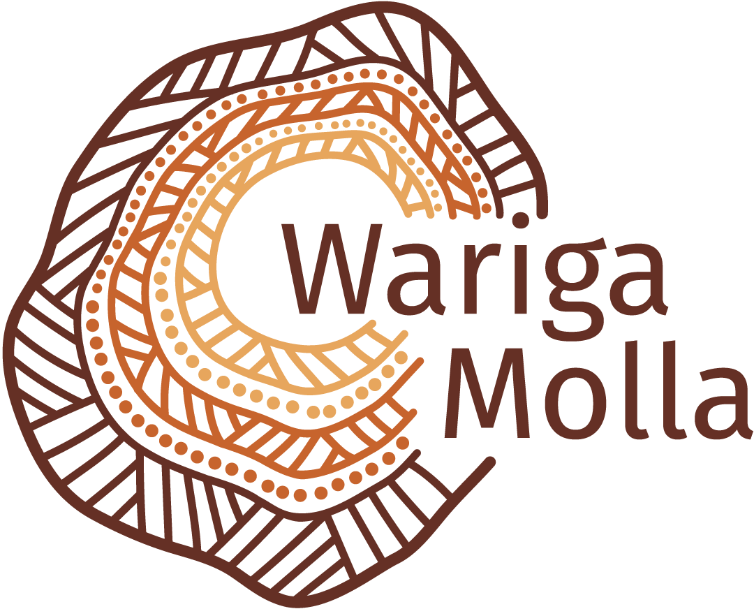11a1b1fd9e Warigamolla Rgb Logo