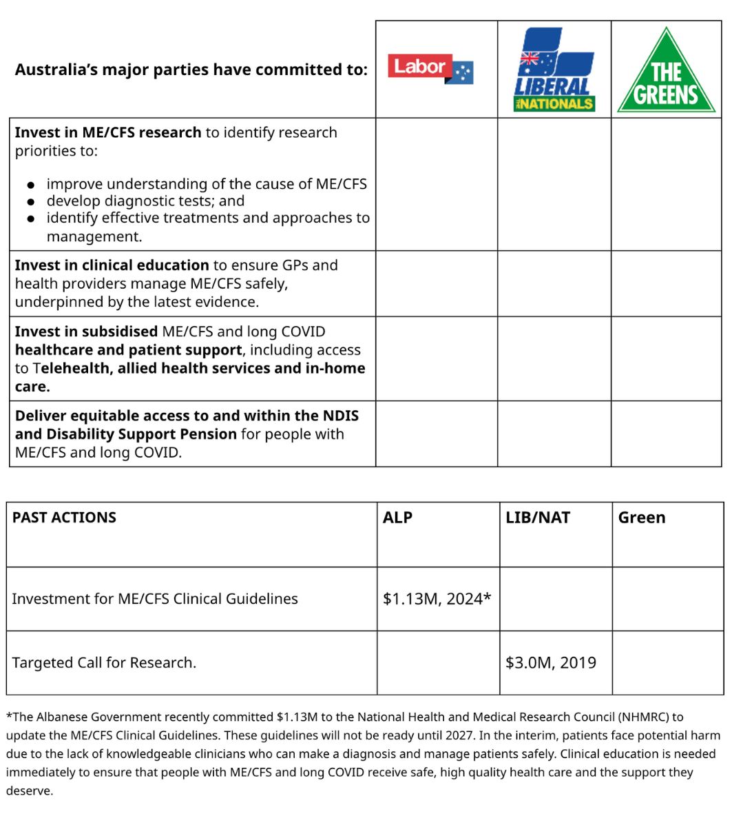 https://stratus.campaign-image.com.au/images/13664000004927310_zc_v1_1728605028796_462596014_955427946614865_7457319925003227525_n.jpg