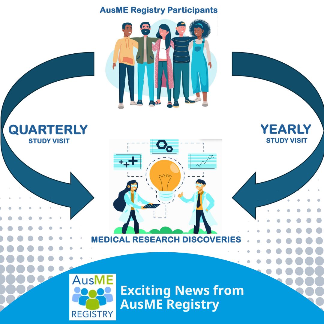 https://stratus.campaign-image.com.au/images/13664000004927310_zc_v1_1728611938494_gp_mailing_list.jpeg