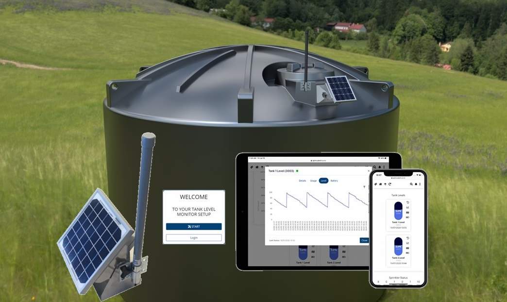 SMSC Controller to Controller Texting