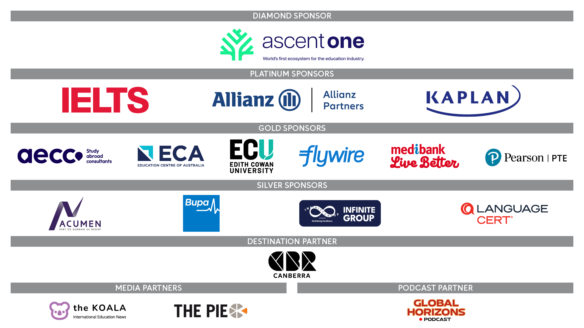 Sponsors and Partners