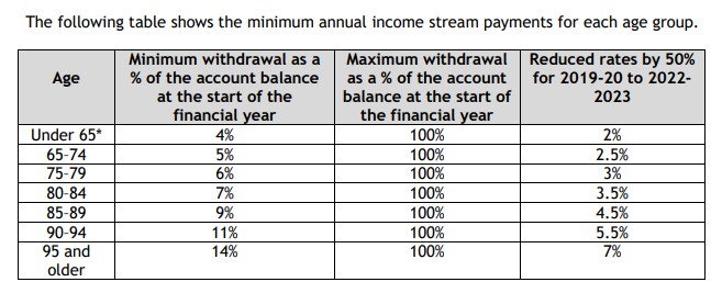 https://stratus.campaign-image.com.au/images/27408000011360004_zc_v1_1745375084004_building_wealth_as_a_team.jpg
