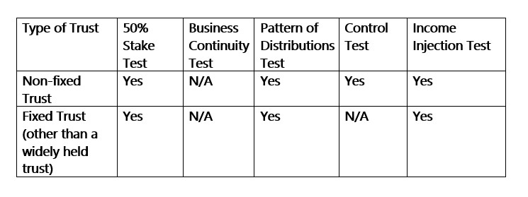 https://stratus.campaign-image.com.au/images/27408000013606153_zc_v1_1750831054928_table.jpg