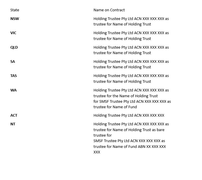 https://stratus.campaign-image.com.au/images/27408000016801526_zc_v1_1755676793405_contract_name_requirement.jpg