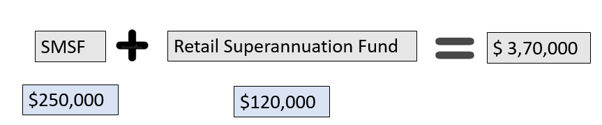 https://stratus.campaign-image.com.au/images/27408000018215013_zc_v1_1756185310635_bring_forward_rule.png
