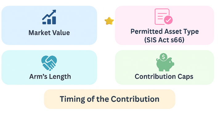 https://stratus.campaign-image.com.au/images/27408000018558205_zc_v1_1757393651024_we_09_09_102352.png