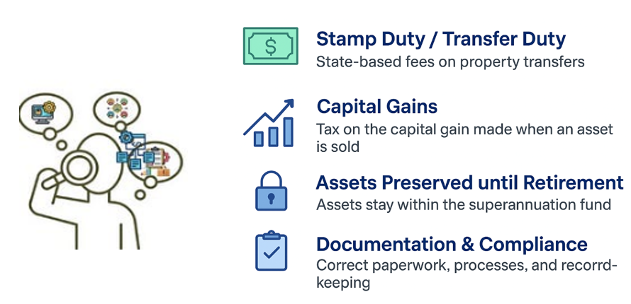 https://stratus.campaign-image.com.au/images/27408000018558205_zc_v1_1756185829394_bring_forward_cap_screenshot_2025_08_26_105309.png