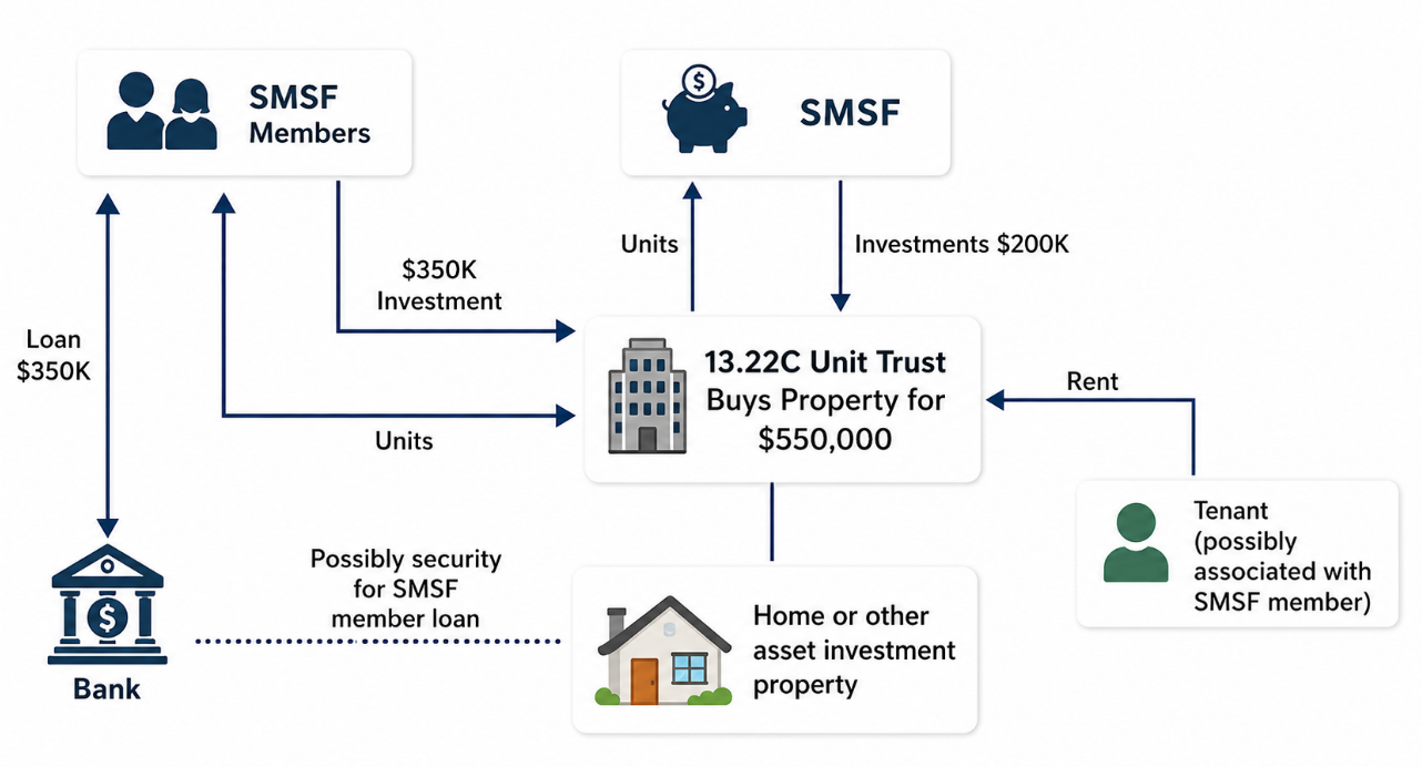 https://stratus.campaign-image.com.au/images/27408000029886003_zc_v1_1774402556662_screenshot_2026_03_25_070516.png