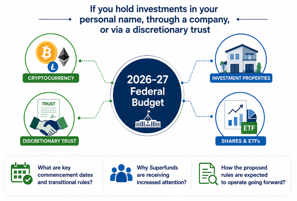 https://stratus.campaign-image.com.au/images/27408000031522003_zc_v1_1773796813708_screenshot_2026_03_18_064923.png
