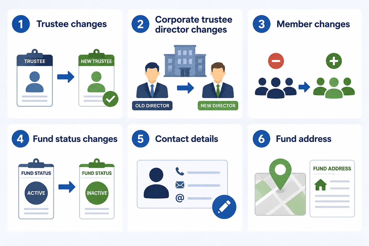https://stratus.campaign-image.com.au/images/27408000033481003_zc_v1_1773796813708_screenshot_2026_03_18_064923.png